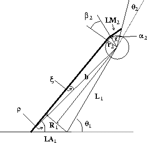 \begin{figure}\begin{center}
\epsfig{file=figs/elbowwrap.eps,width=2.5in}
\end{center}\end{figure}