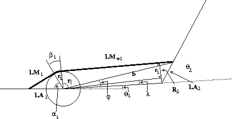 \begin{figure}\begin{center}
\epsfig{file=figs/shoulderwrap.eps,width=4in}
\end{center}\end{figure}